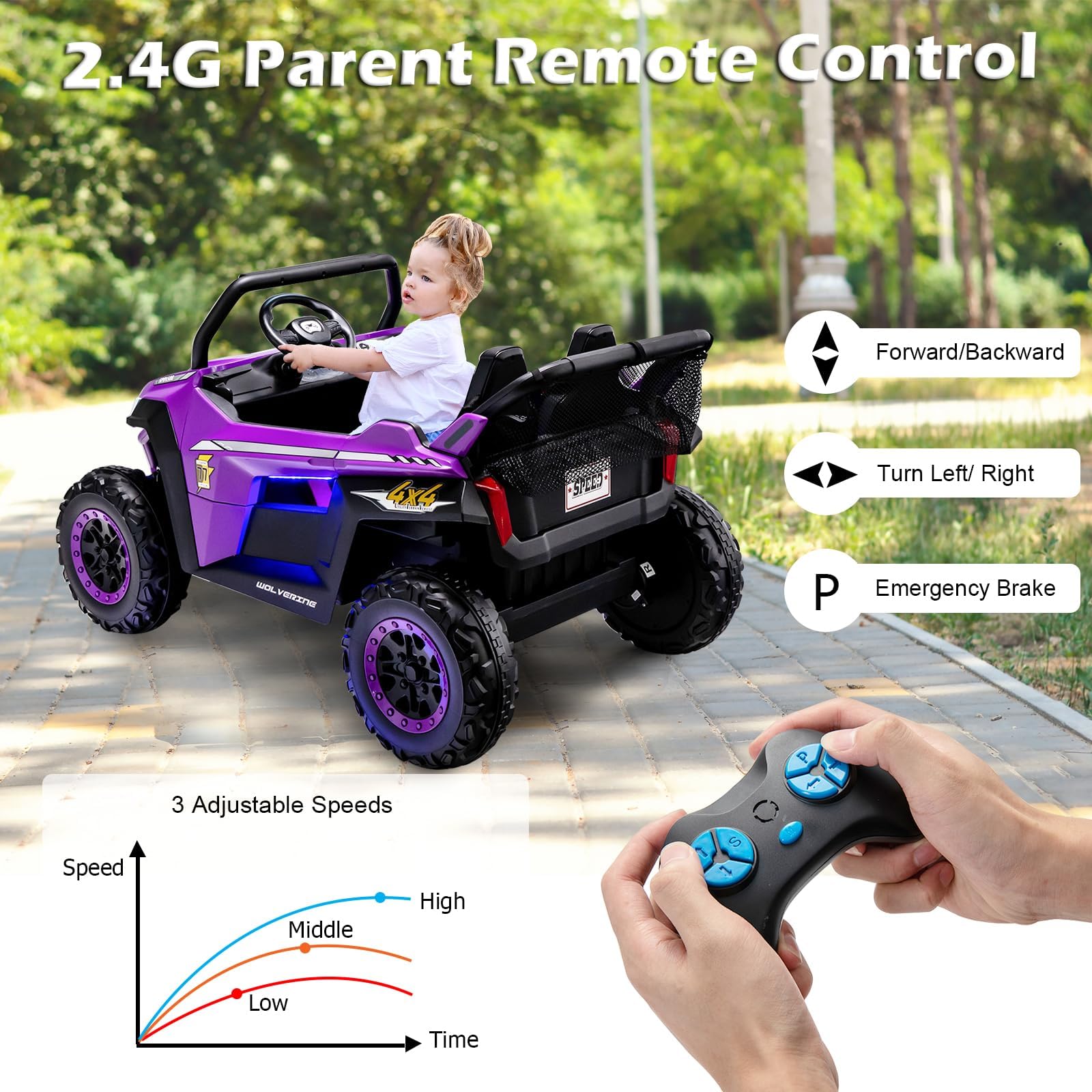 OLAKIDS 2 Seater Ride on Car for Kids 12V UTV Kids' Electric Vehicles with Remote Control
