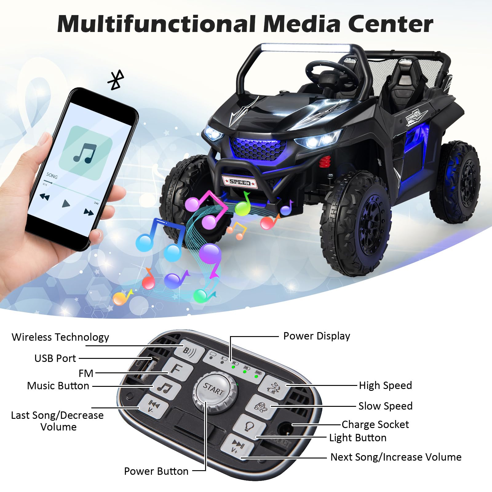2-Seater Ride on Car, 12V Electric UTV w/Remote Control, Spring Suspension, High/Low Speed