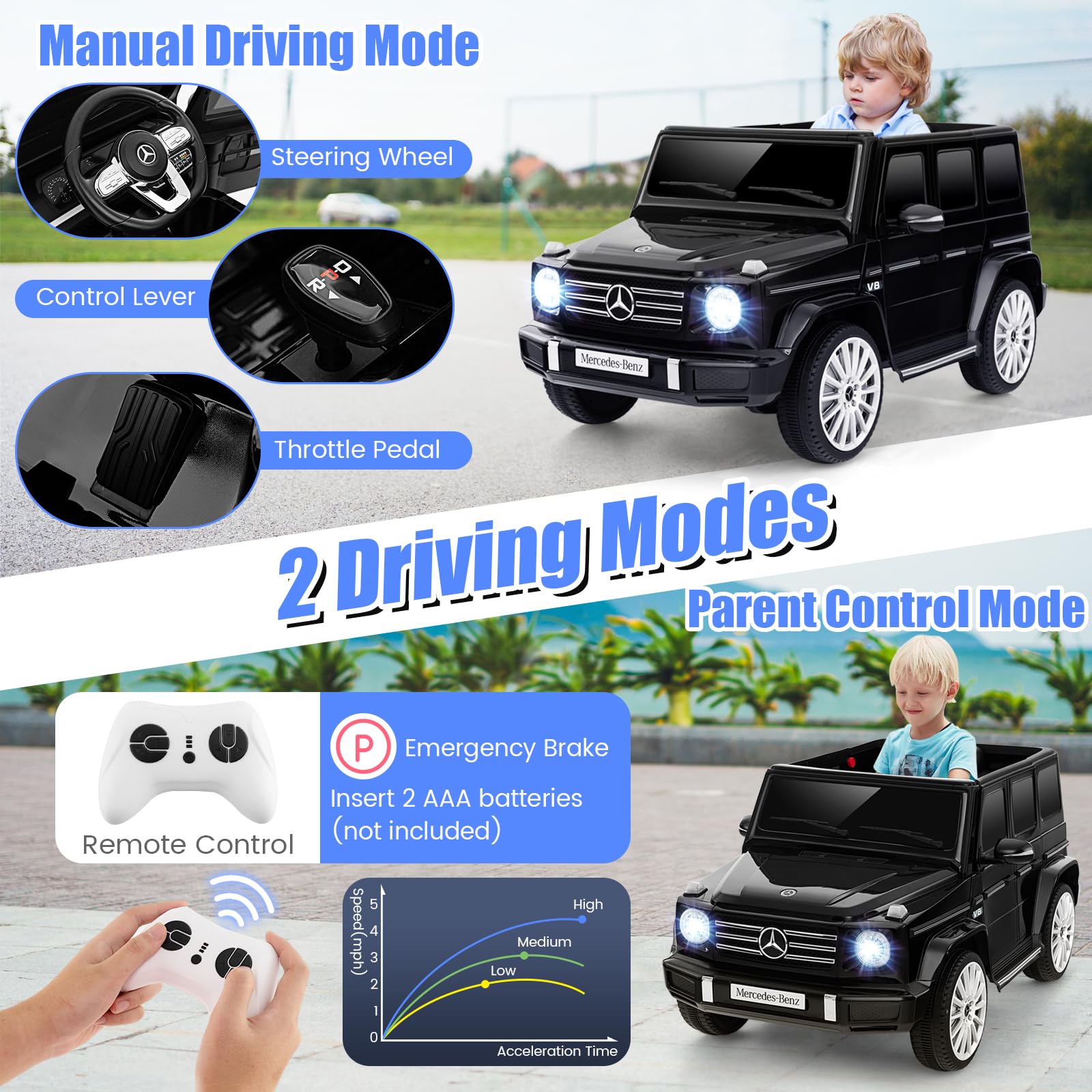 Licensed Mercedes-Benz G500 Kids Ride-on Car