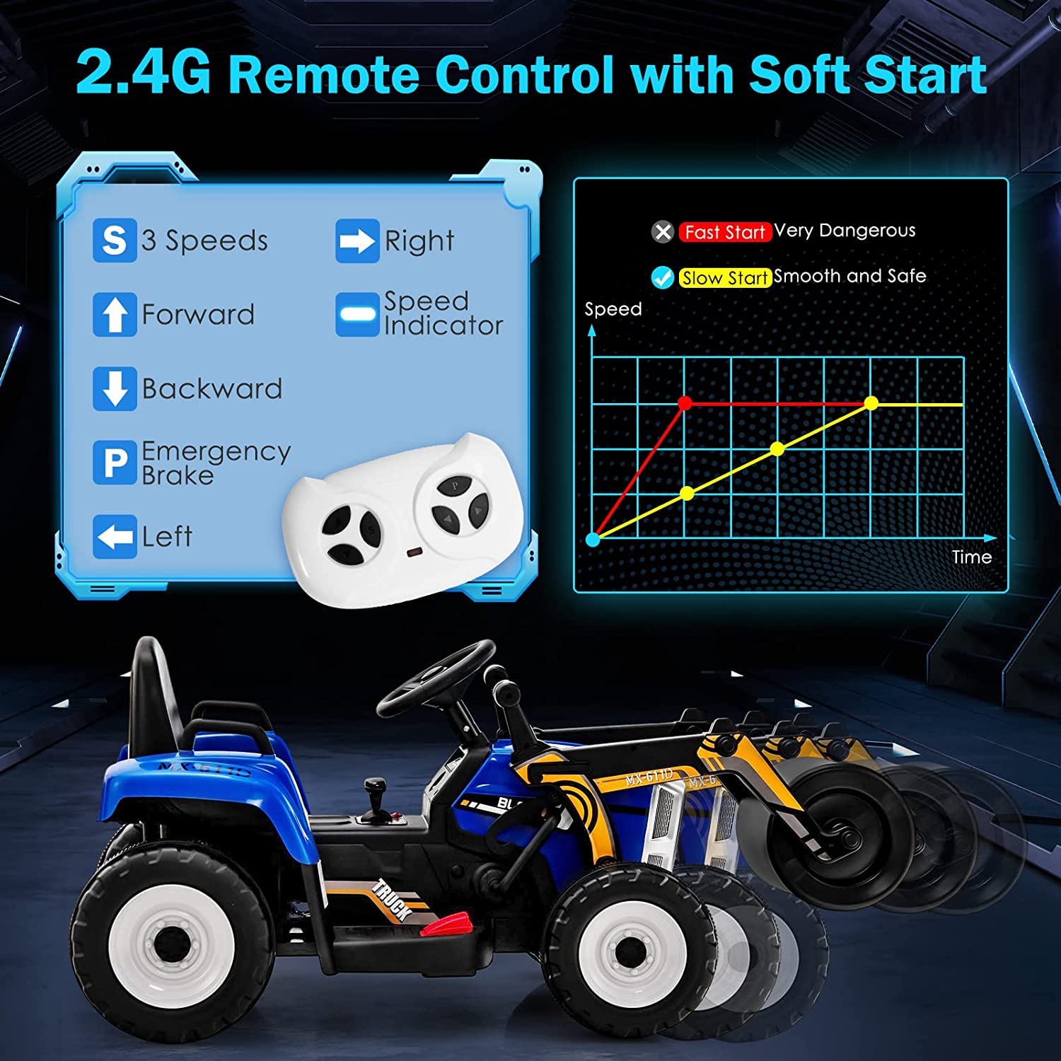 Ride on Car, 12V Road Roller with Remote Control, Battery Powered Electric Tractor w/Adjustable Drum Roller
