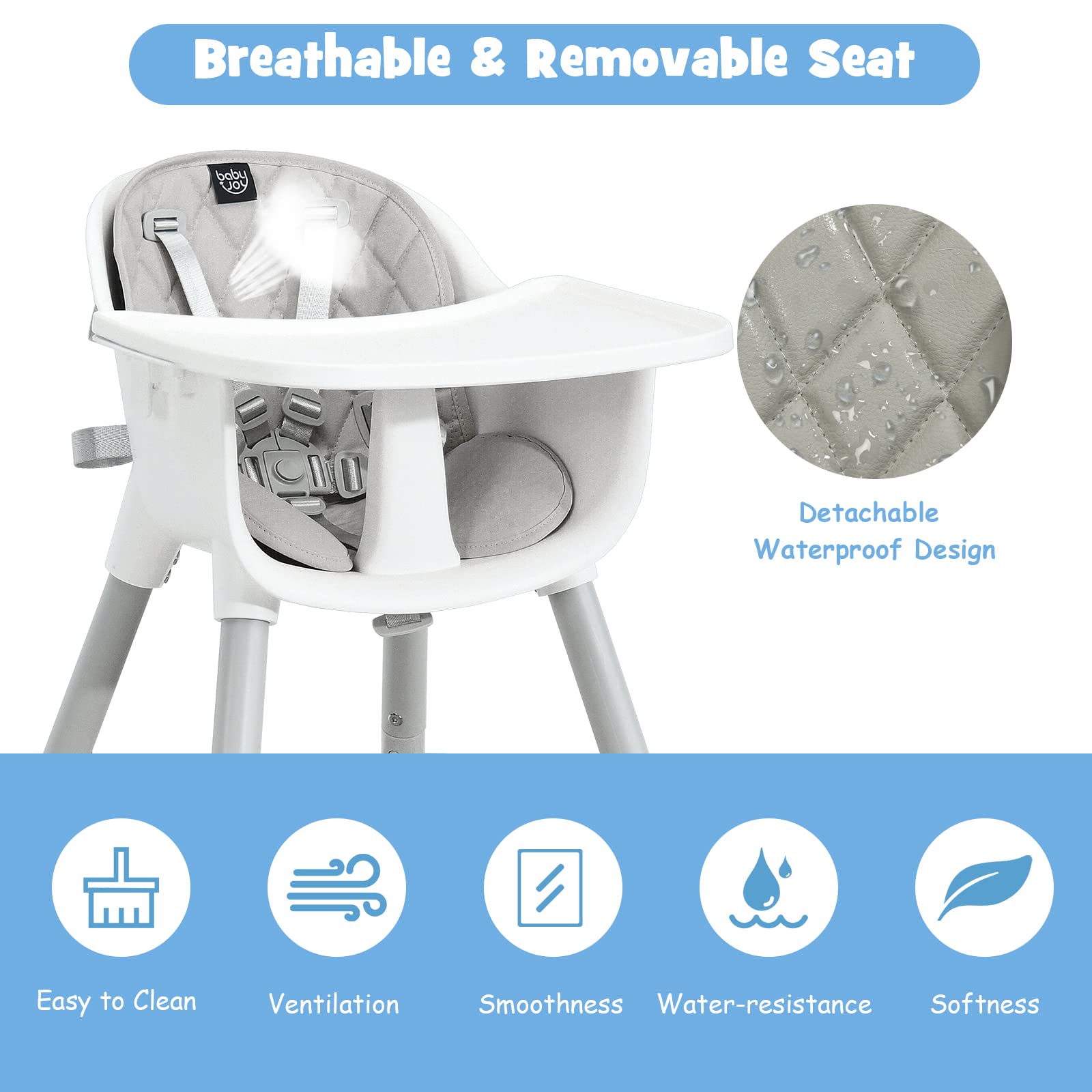 5-in-1 Multifunctional Convertible Baby Highchair with Harness & Removable Tray