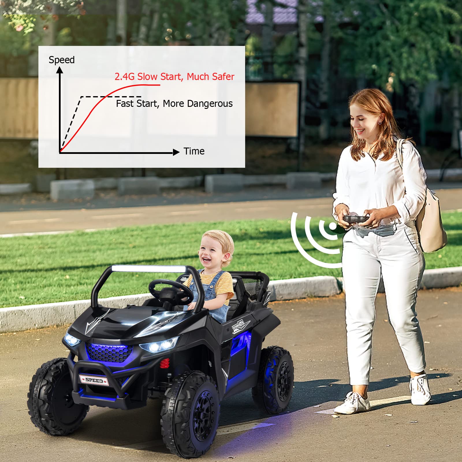2-Seater Ride on Car, 12V Electric UTV w/Remote Control, Spring Suspension, High/Low Speed