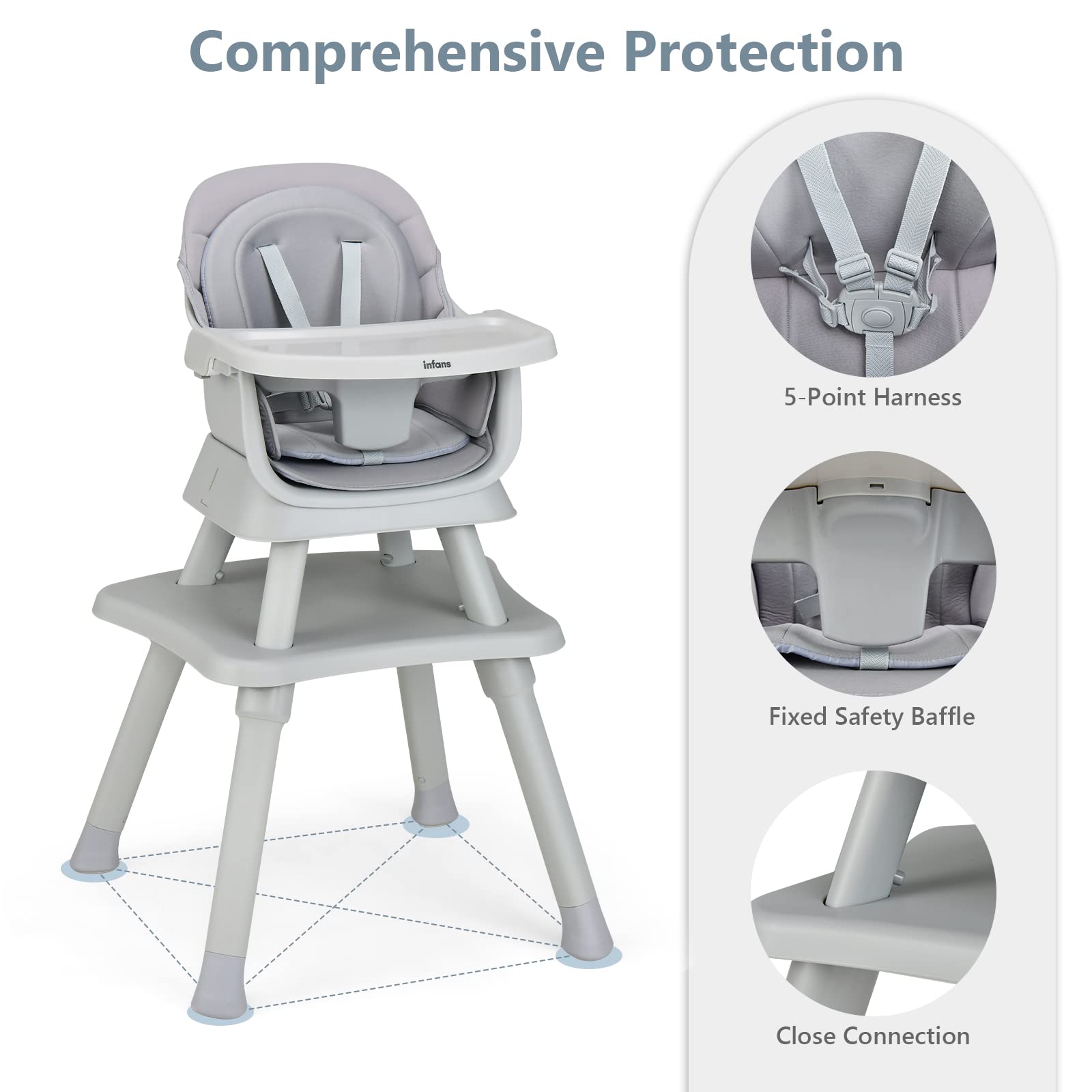 INFANS 8 in 1 Baby High Chair Convertible Highchair for Babies and Toddlers,