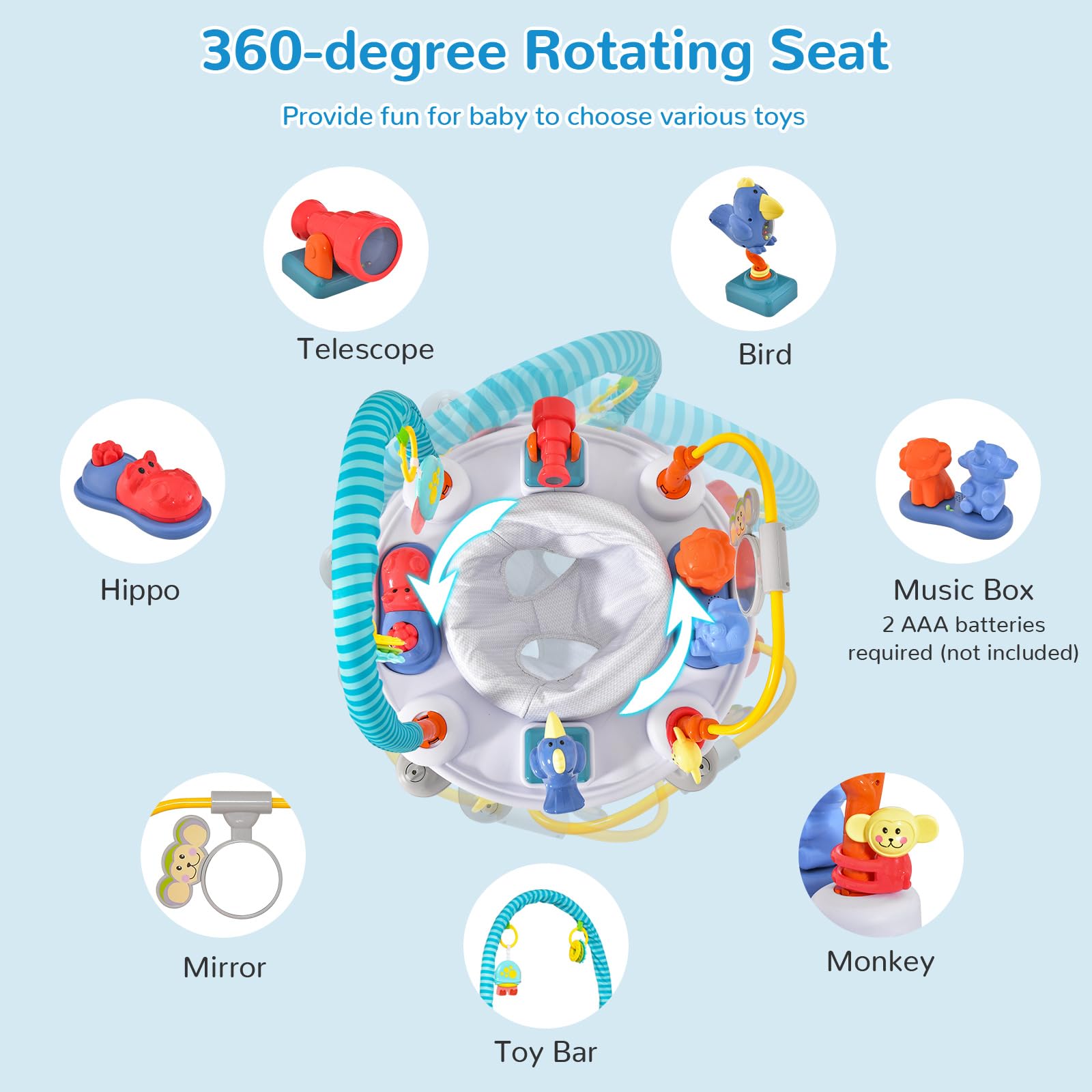 INFANS 5 in 1 Toddler Bouncing Activity Saucer Playtime Mat Activity Table with 360°Rotating Seat