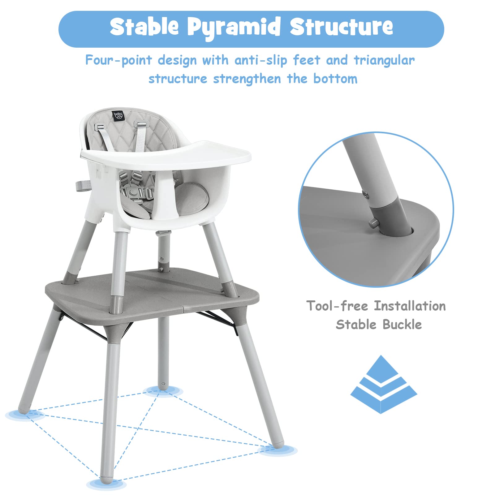 5-in-1 Multifunctional Convertible Baby Highchair with Harness & Removable Tray
