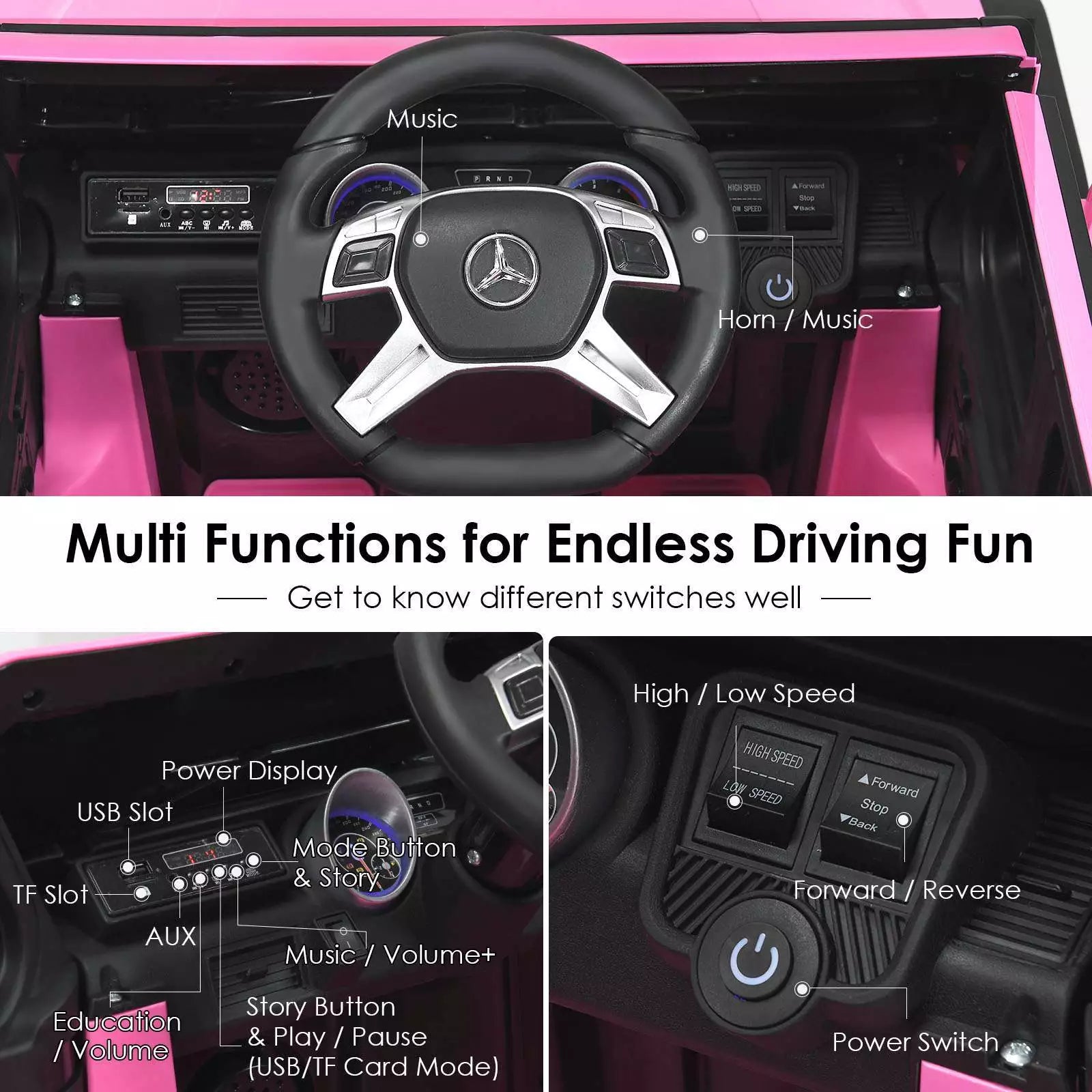 Licensed Mercedes Benz Kids Ride on Car 12V Electric Vehicle Toy Car