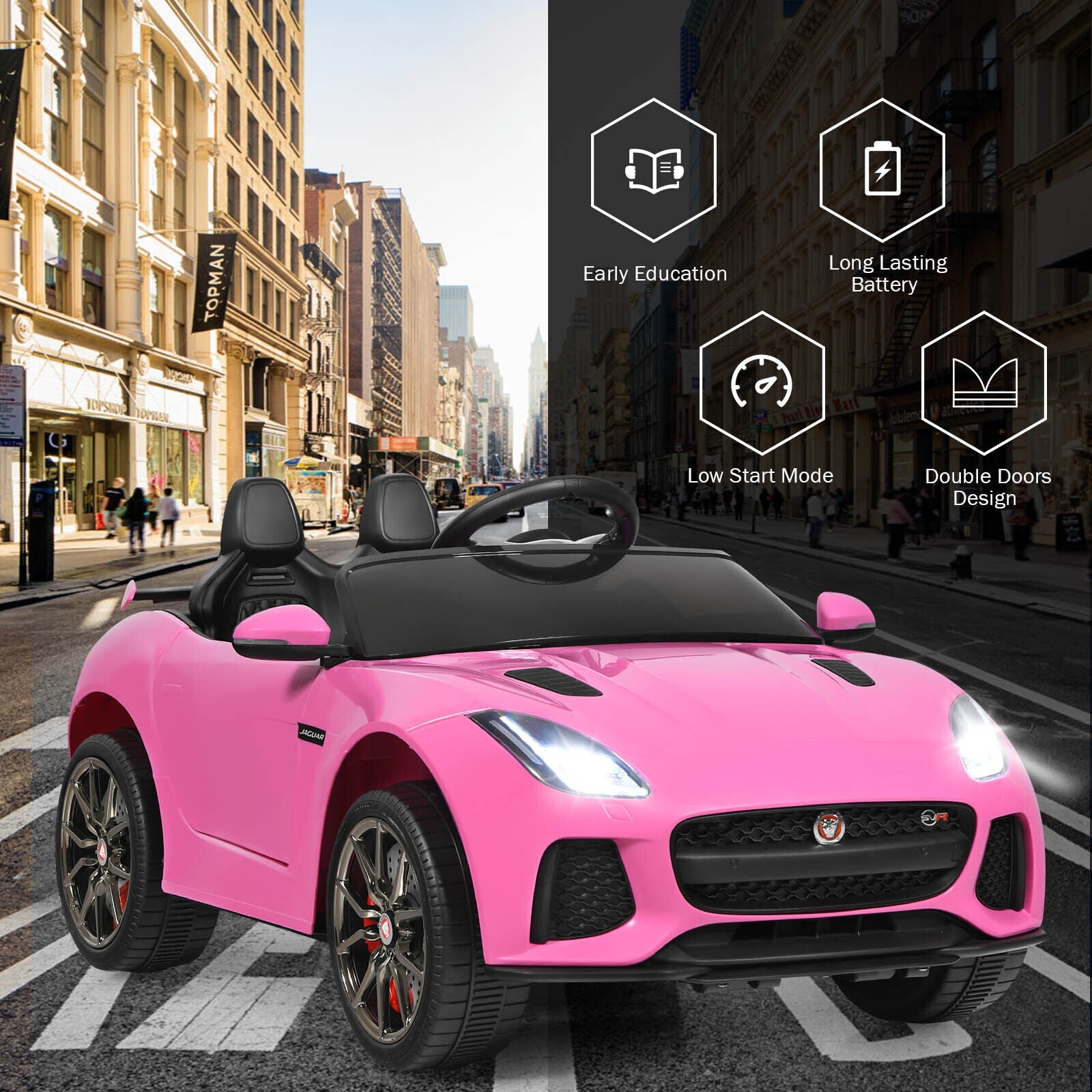 Ride On Car 12V Licensed Jaguar F-Type SVRBattery Powered Ride on Toy