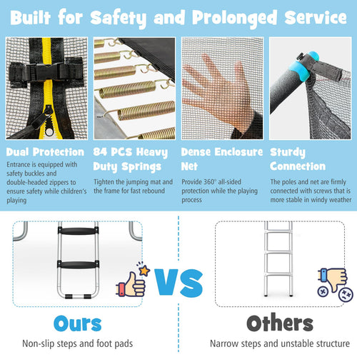 14 x 8FT 200 kg Weight Capacity Outdoor Kids Trampoline ASTM Certified Rectangular Trampoline with Enclosure Net, Safety Net and Ladder