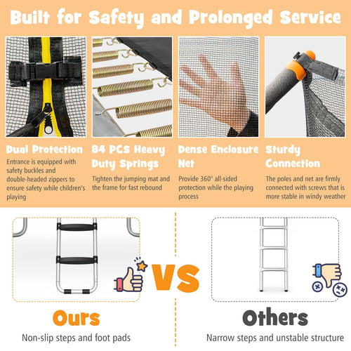 14 x 8FT 200 kg Weight Capacity Outdoor Kids Trampoline ASTM Certified Rectangular Trampoline with Enclosure Net, Safety Net and Ladder