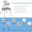 5-in-1 Multifunctional Convertible Baby Highchair with Harness & Removable Tray