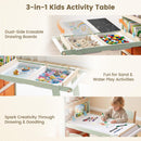 Sensory Table and Chairs Set for Toddlers, Wooden Activity Table with Paper Roll Holder,  Art Play Sand Water Desk