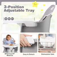 16-in-1 Baby High Chair Convertible Highchair for Babies and Toddlers with Activity Center