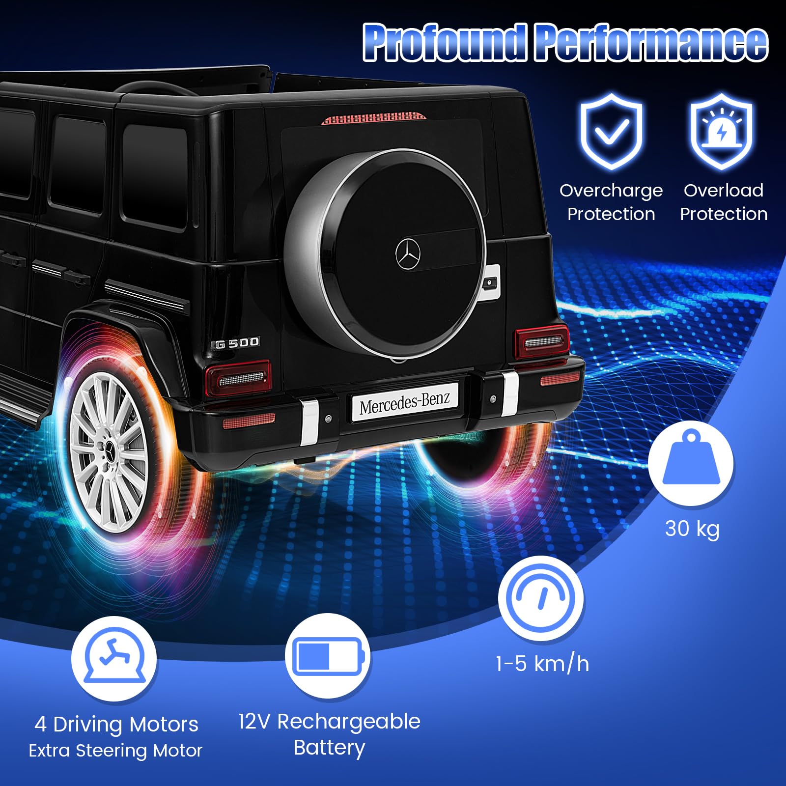 Licensed Mercedes-Benz G500 Kids Ride-on Car