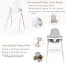 INFANS 3 in 1 Wooden Baby Highchair