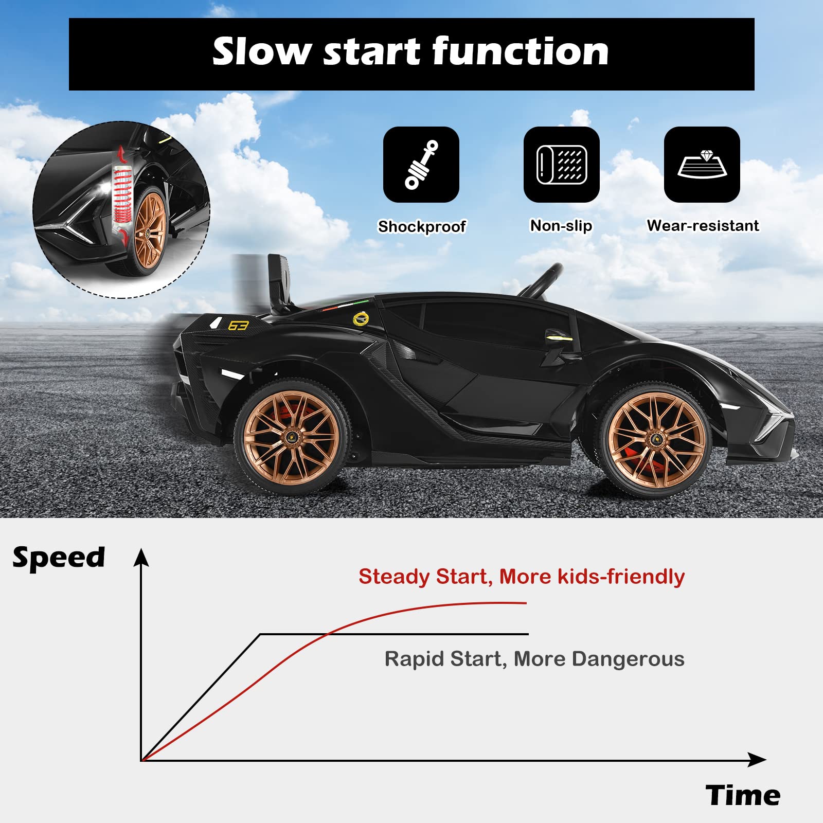 Electric Toy Car with Remote Control & LED Lights for Kids