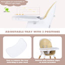 4-in-1 Infant Chair with Detachable 3-Position Tray