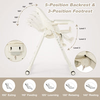 4-in-1 Baby High Chair Foldable Feeding Chair w/ 6 Adjustable Heights