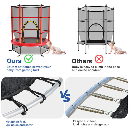 5.3FT Kids Trampoline, Toddler Trampoline w/Safe Enclosure Net, Accessories Bag, Jumping Pad