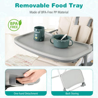 Foldable High Chair for Babies and Toddlers