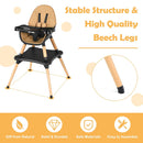 5-in-1 High Chair Convertible High Chairs for Babies & Toddlers/Booster Seat/Table & Chair Set