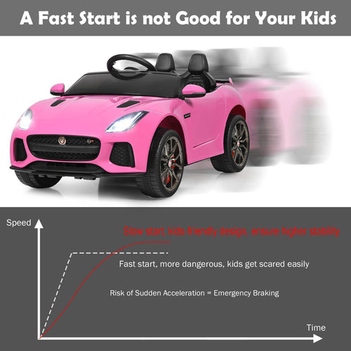 Ride On Car 12V Licensed Jaguar F-Type SVRBattery Powered Ride on Toy